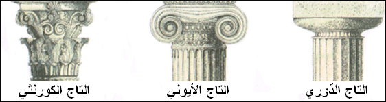 تيجان الأعمدة الإغريقية