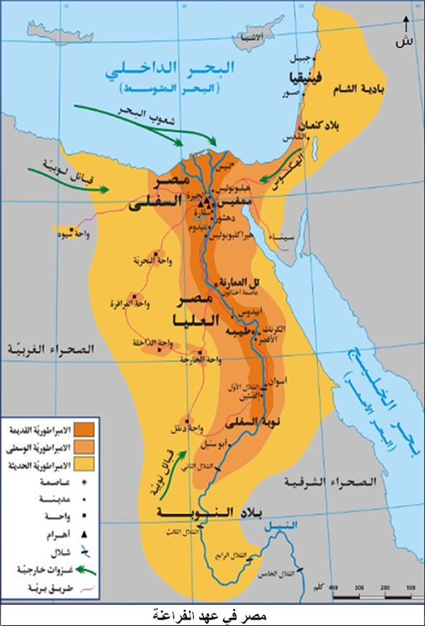 مصر في عهد الفراعنة