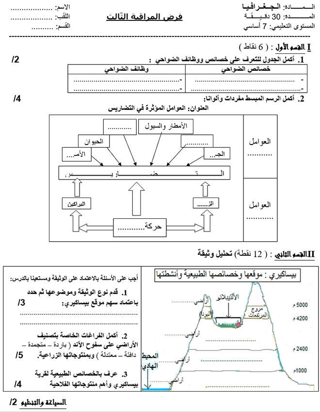 فرض مراقبة عدد 3 في الجغرافيا ثلاثي ثالث 7 أساسي مثال2 فرض مراقبة عدد 3 في الجغرافيا ثلاثي ثالث 7 أساسي مثال2