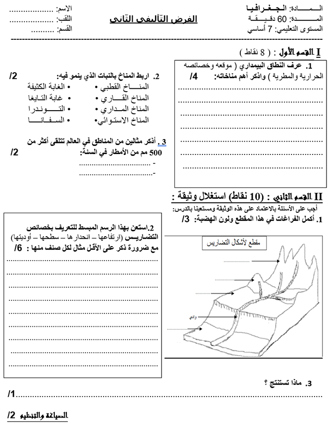 فرض تأليفي عدد 2 في الجغرافيا ثلاثي ثاني 7أساسي مثال2