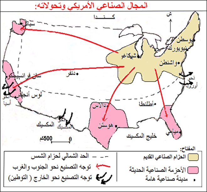 المجال الصناعي الأمريكي وتحولاته