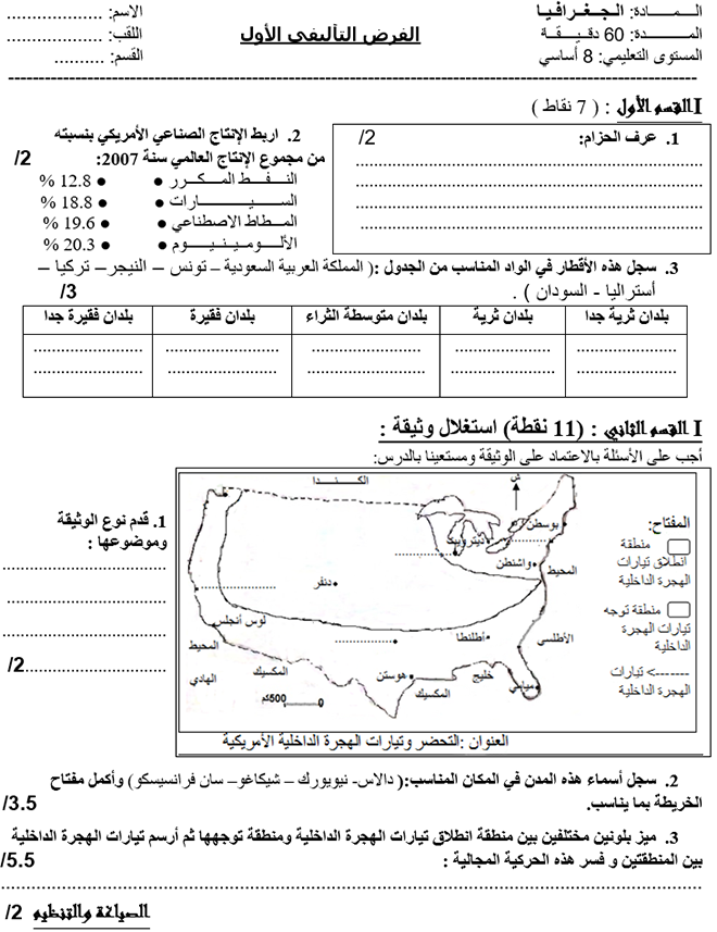 فرض تأليفي عدد 1 في الجغرافيا ثلاثي أول 8أساسي مثال3
