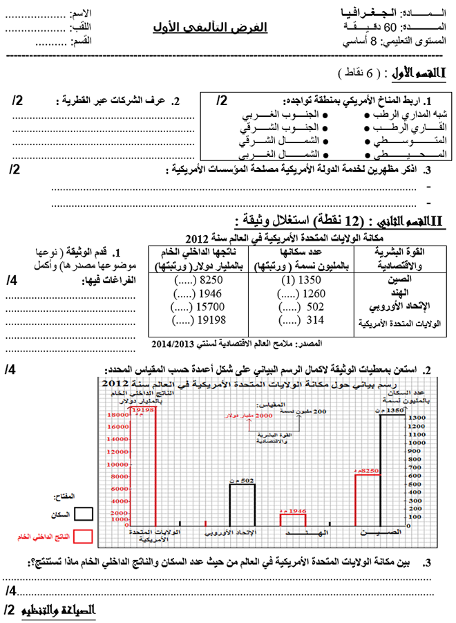 فرض تأليفي عدد 1 في الجغرافيا ثلاثي أول 8أساسي مثال4
