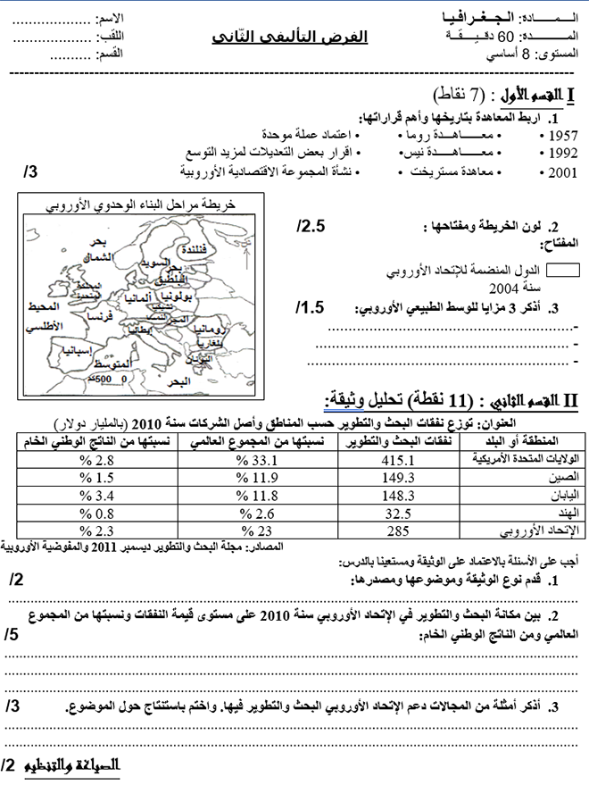 فرض تأليفي عدد 2 في الجغرافيا ثلاثي ثاني 8أساسي مثال1