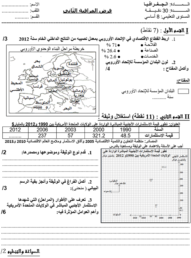 فرض مراقبة عدد 2 في الجغرافيا ثلاثي ثاني 8أساسي مثال3