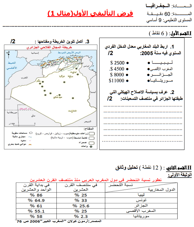 فرض تأليفي عدد 1 في الجغرافيا ثلاثي أول 7أساسي مثال1 فرض تأليفي عدد 1 في الجغرافيا ثلاثي أول 7أساسي مثال1