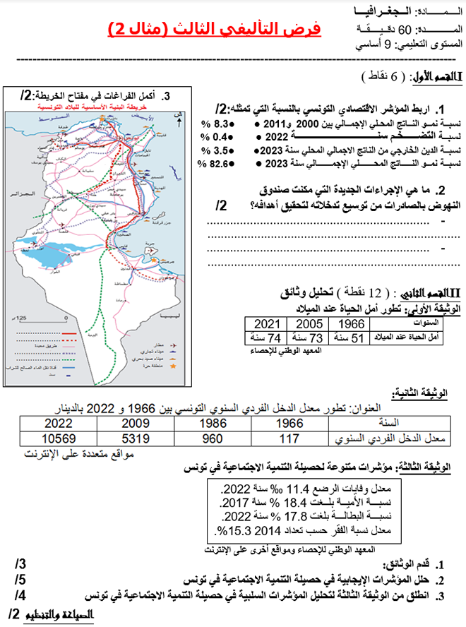 فرض تأليفي عدد 3 في الجغرافيا ثلاثي ثالث 7أساسي مثال2 فرض تأليفي عدد 3 في الجغرافيا ثلاثي ثالث 7أساسي مثال2